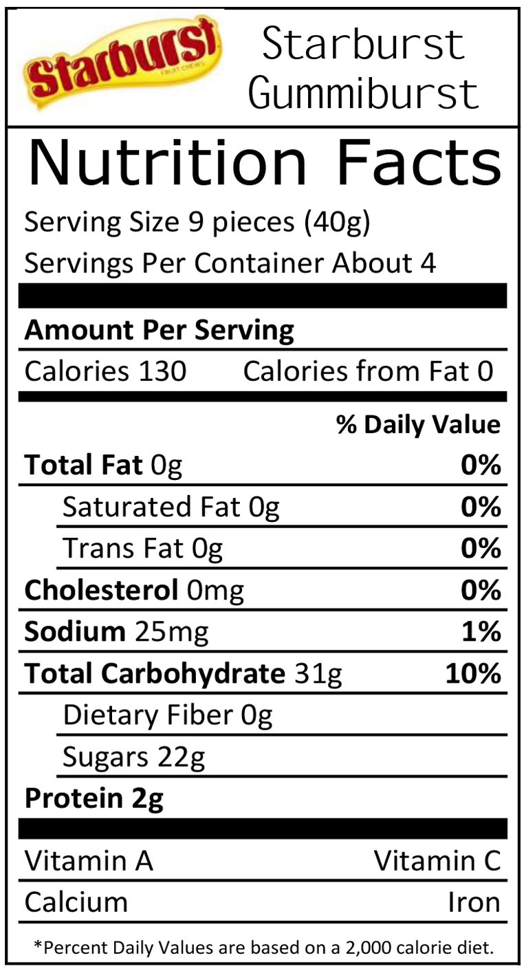 nutritional facts allen theatres inc what is a job application